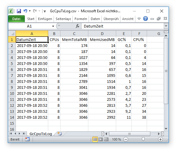 JMX-MBeanServlet-Excel.png